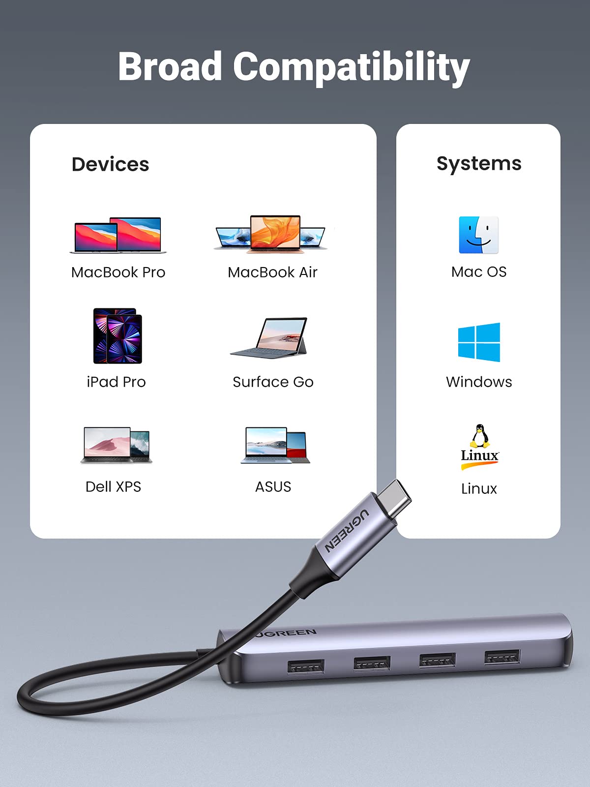 HUB USB HDMI 20197, 3.0, 4K