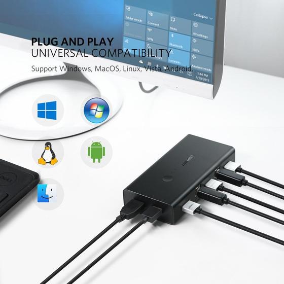 موزع UGREEN 50744 2 In 1 Out KVM HDMI Switch Box